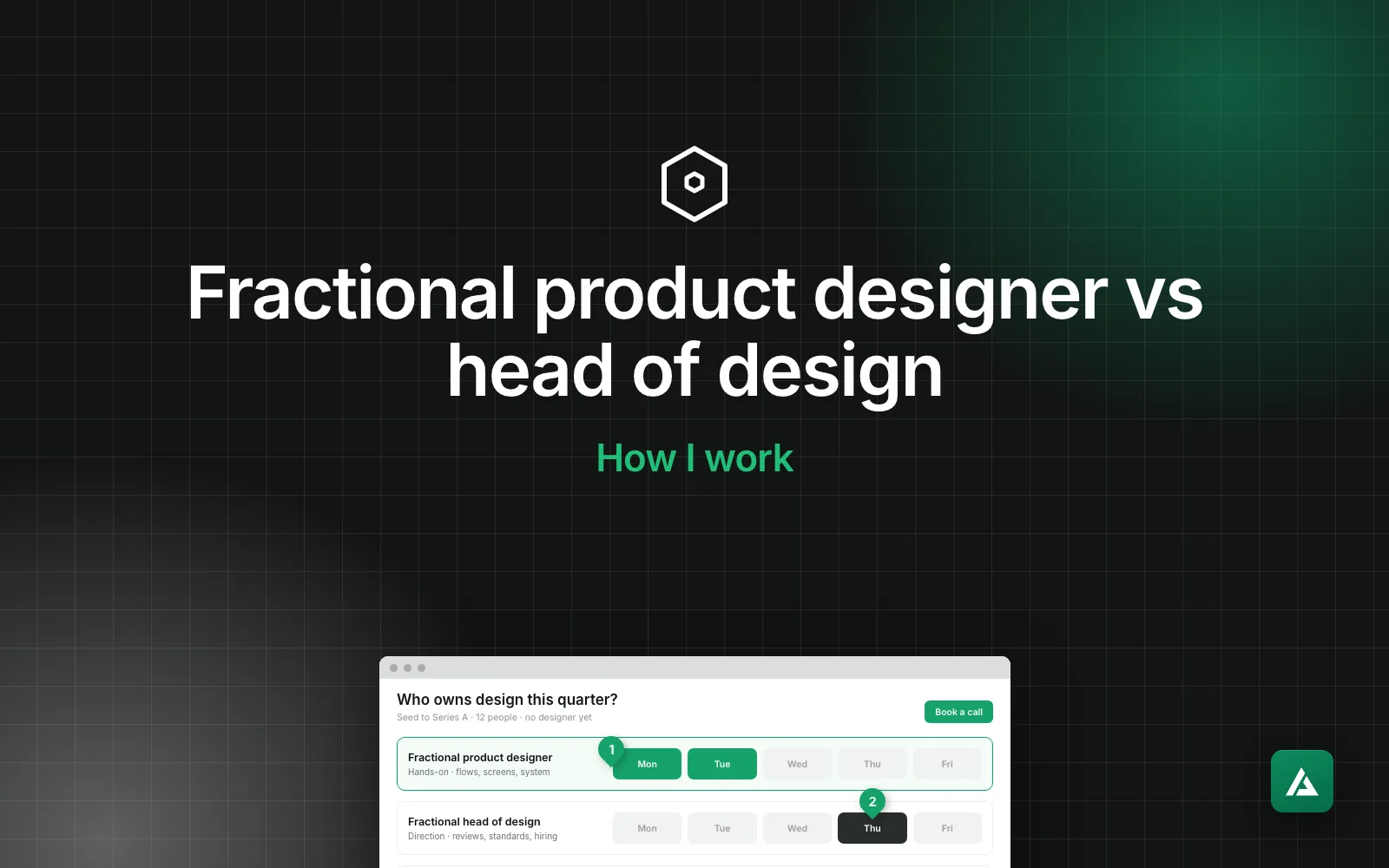 Fractional product designer vs head of design: who your SaaS team needs first. How I work cover for the veljanoski.com blog