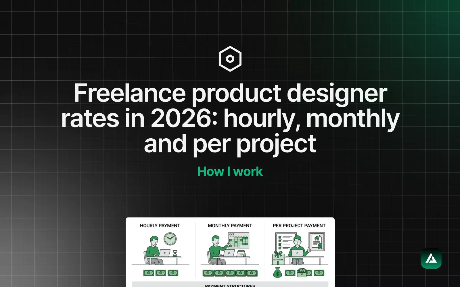 Freelance product designer rates in 2026: hourly, monthly and per project. How I work cover for the veljanoski.com blog