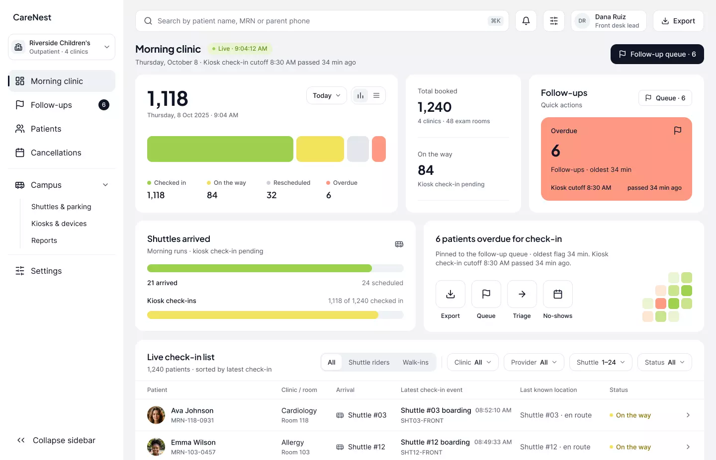 CareNest - Clinic check-in and patient operations dashboard UI