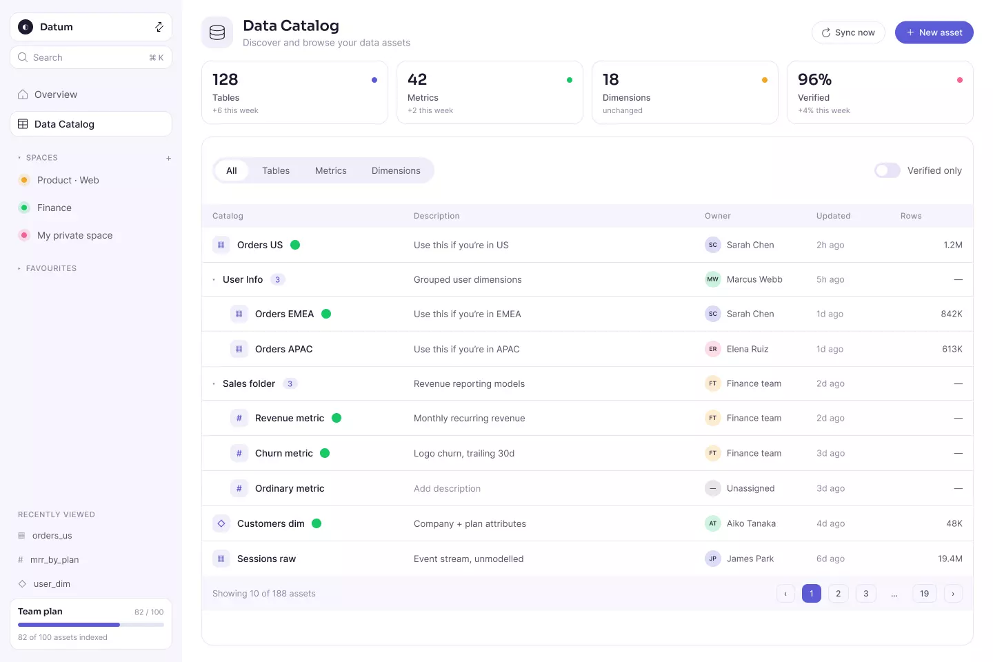 Datum - Data Catalog App UI Design
