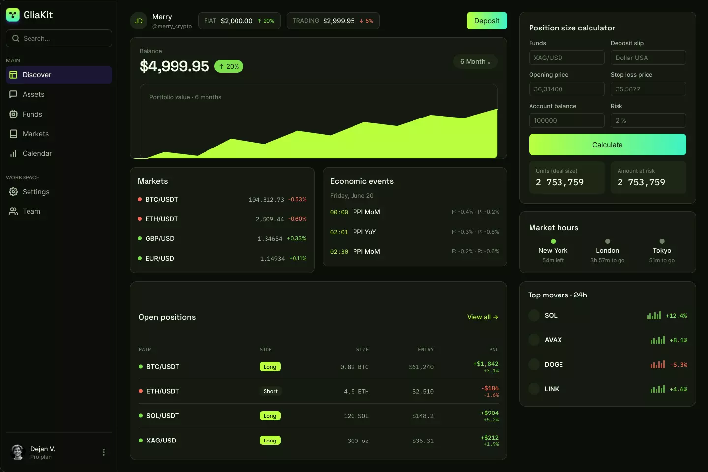 Trading Dashboard - Dark Fintech UI Design