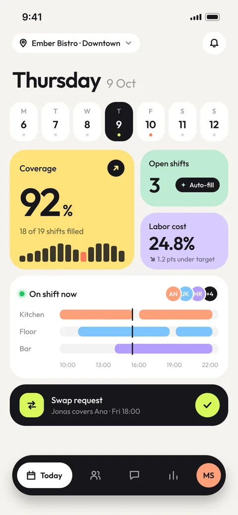 Shiftwise - restaurant staff scheduling mobile app UI