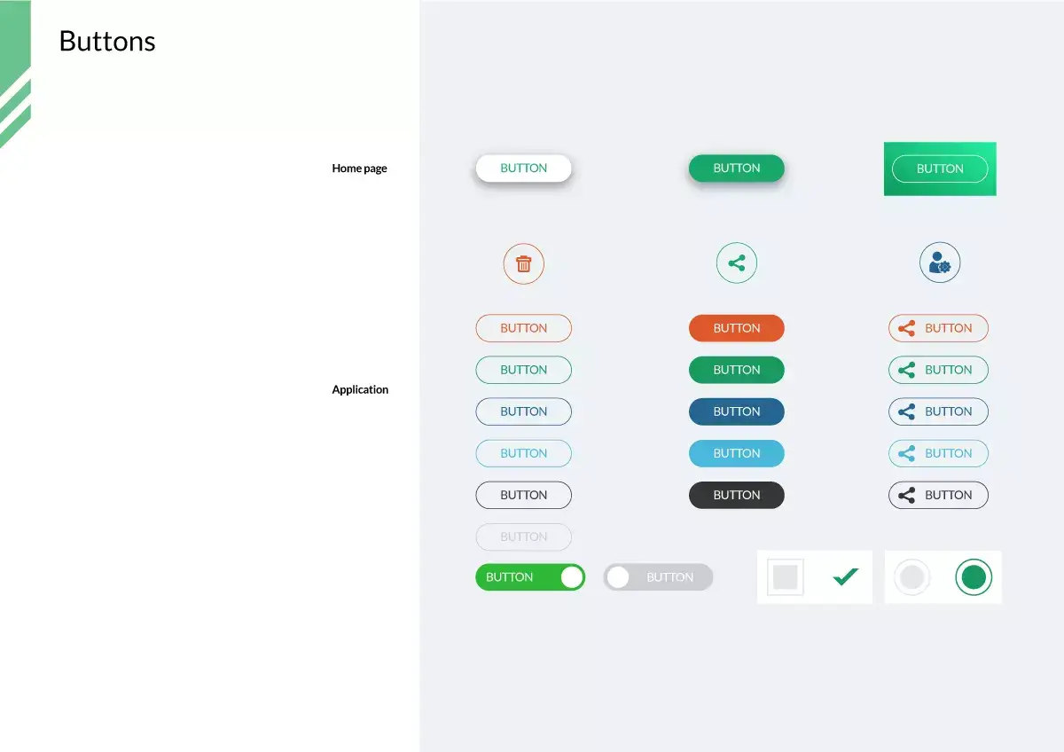 Button design guidelines