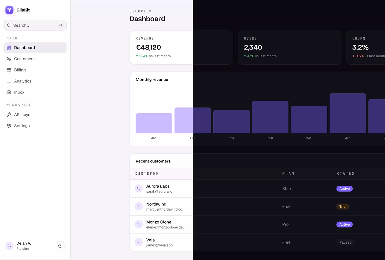 Free figma design dark and light mode