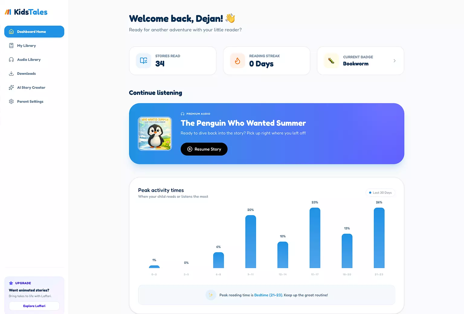 The Kids Tales — Dashboard Design