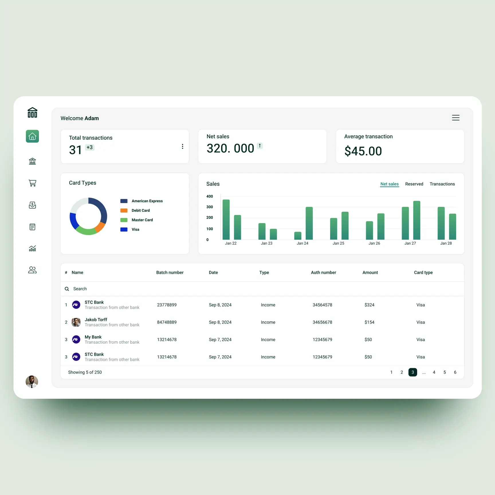 Banking dashboard UI design